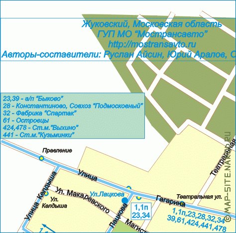 Transport carte de Joukovski