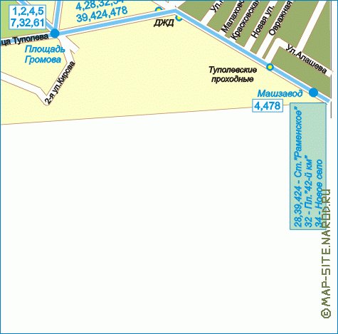 Transport carte de Joukovski